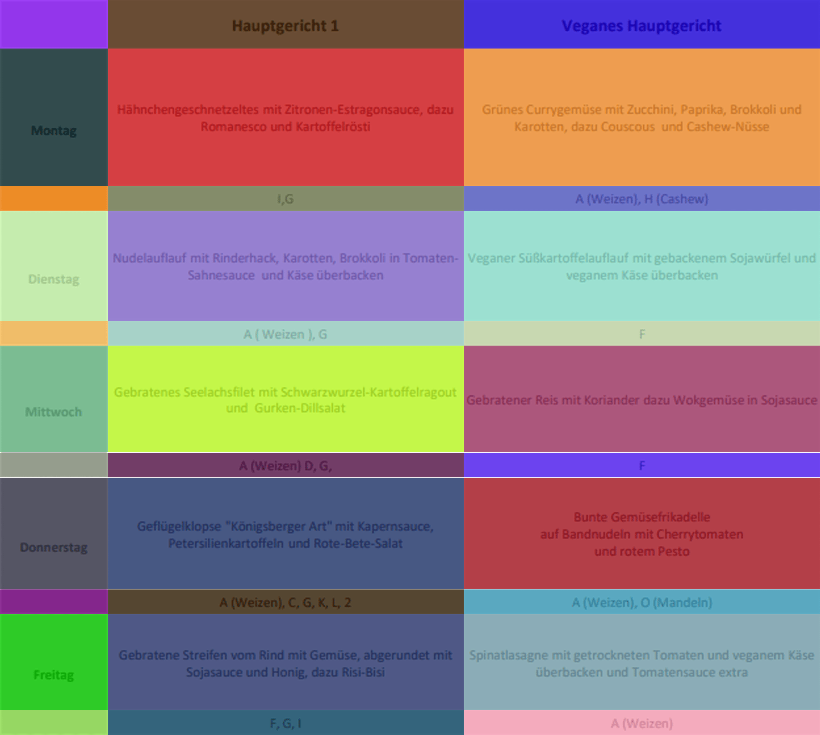 Meal plan with each table cell in a different color