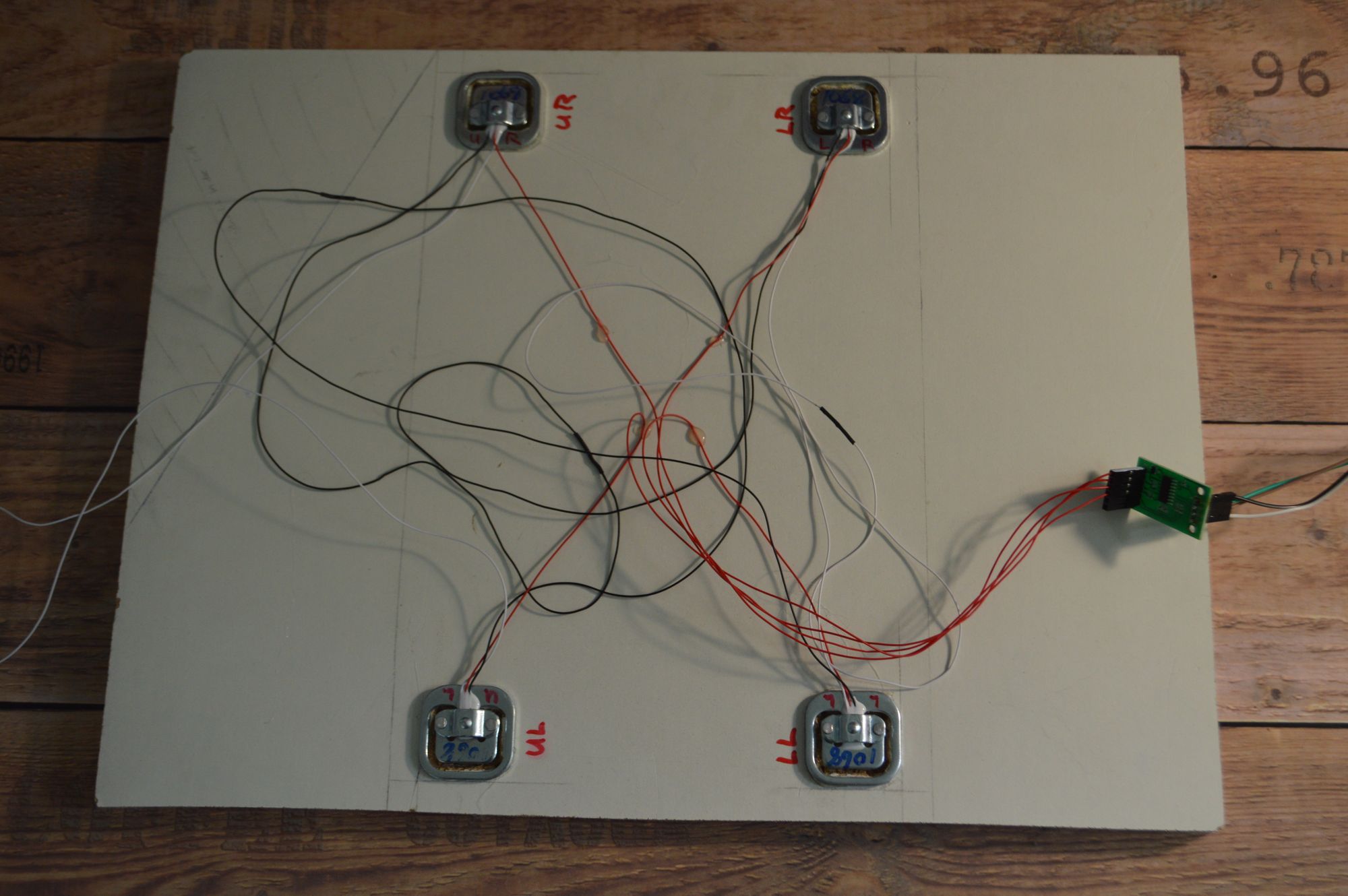 wired the scale